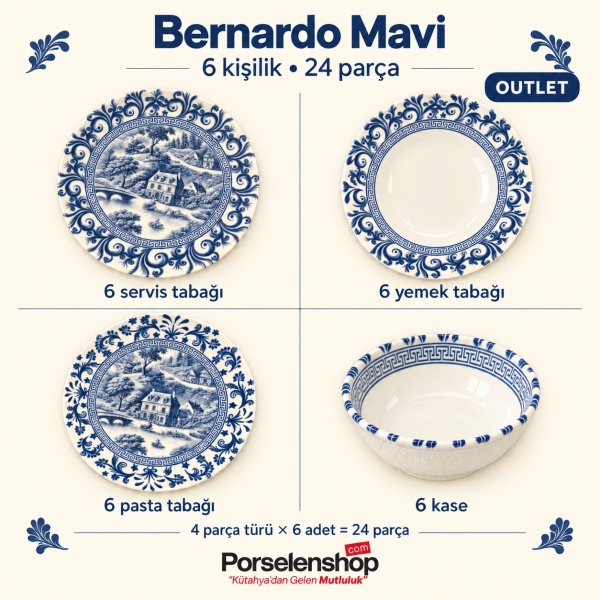 Bernardo Mavi Outlet 24 Parça 6 Kişilik Yemek Takımı - 4